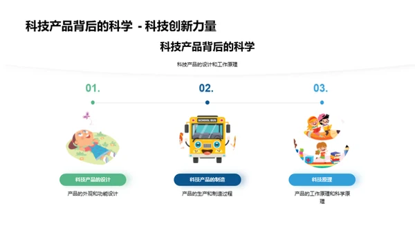 探秘日常科学