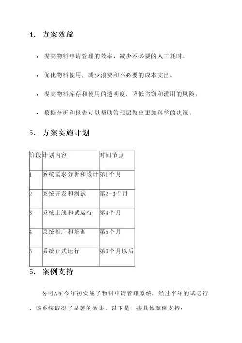 公司物料申请管理方案