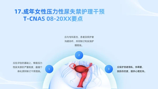 蓝色简约风护理团体标准护理团体标准解读课件团队