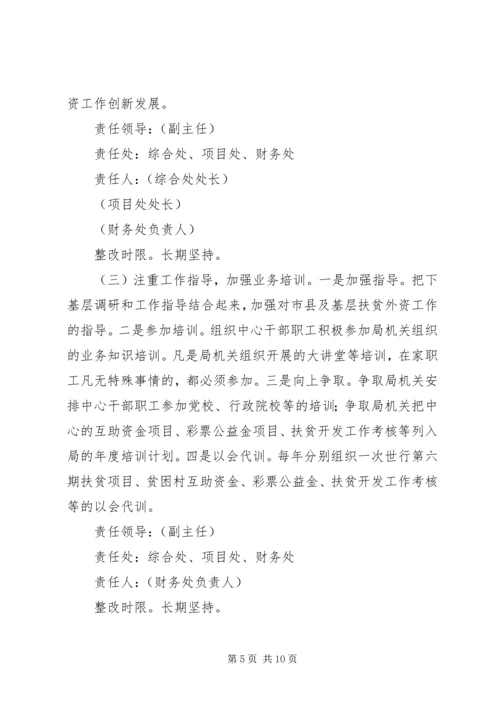 党的群众路线教育实践活动存在问题整改方案.docx