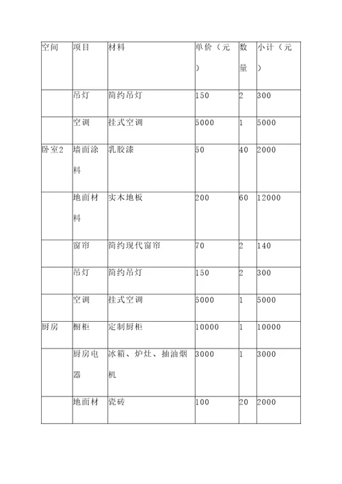 会所全屋整装报价单