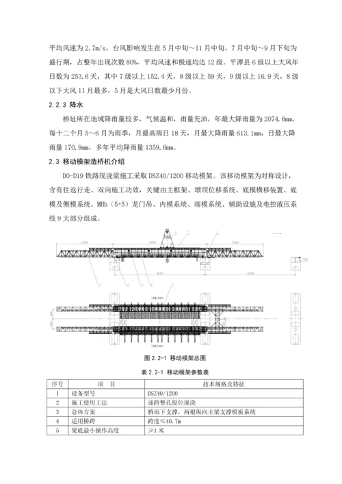 移动模架现浇梁首件施工总结样本.docx