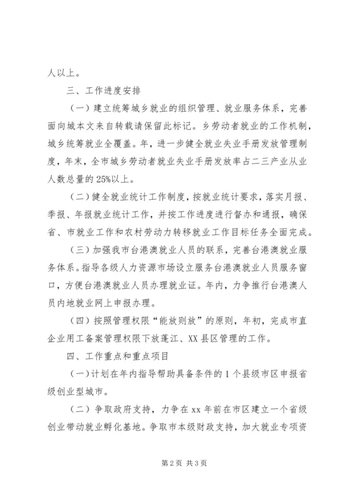 社保系统就业科工作安排.docx