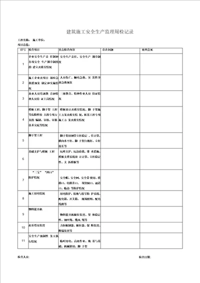 建筑工地施工安全生产监理周检记录及检查考核表