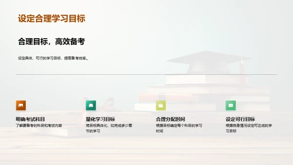 高二学习之路