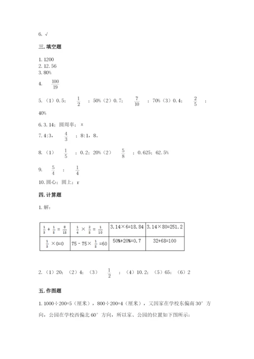 2022人教版六年级上册数学期末测试卷【精练】.docx