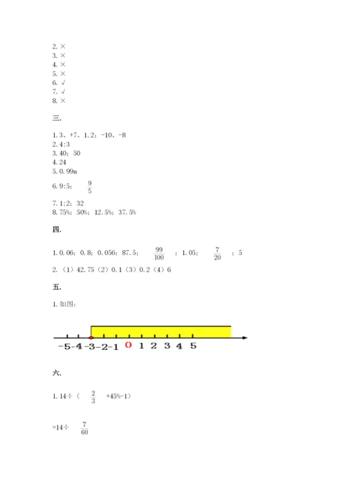 小学六年级下册数学摸底考试题附参考答案（名师推荐）.docx