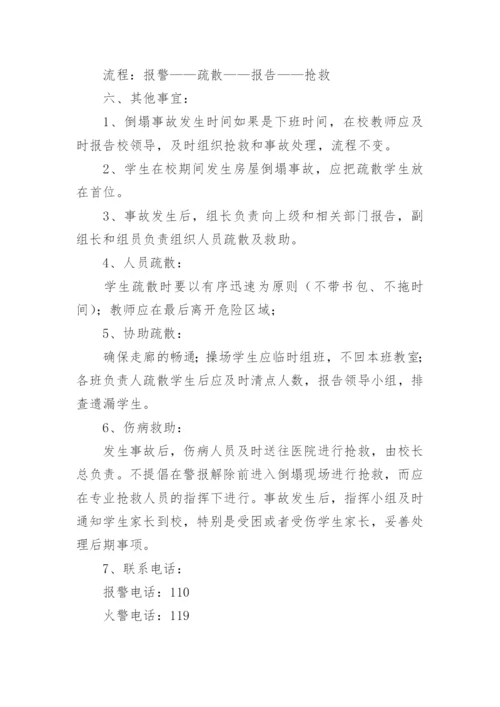 校舍倒塌事故应急预案.docx