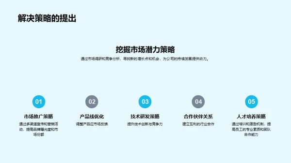 共创辉煌，筑梦未来