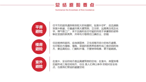 地震防护指南防震减灾，安全教育通用PPT模板