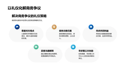 财务专员商务礼仪培训PPT模板