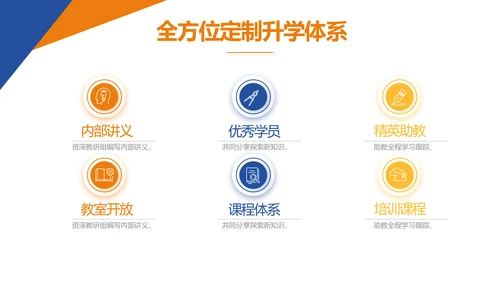 新教师培训讲座商务动态PPT模板