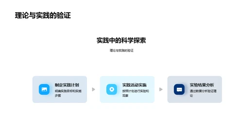 科学探索实践之旅