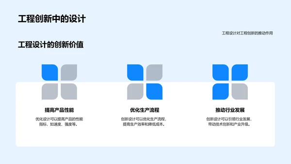 工程设计实践教程PPT模板