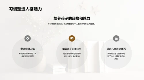 习惯铸就未来
