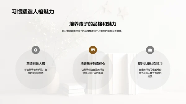 习惯铸就未来