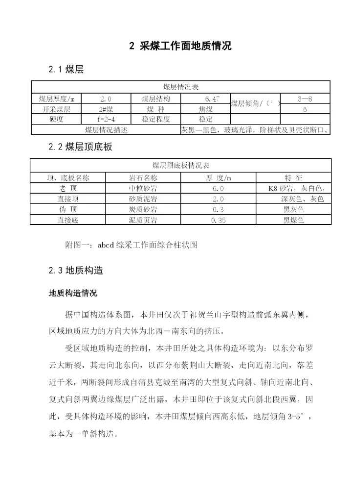 综采工作面作业规程毕业论文专用.docx