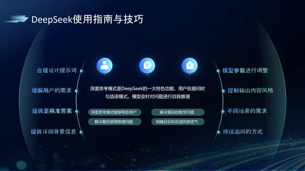 深蓝色科技风DeeSeek大语言模型应用PPT
