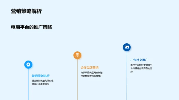 双十二特农品电商攻略