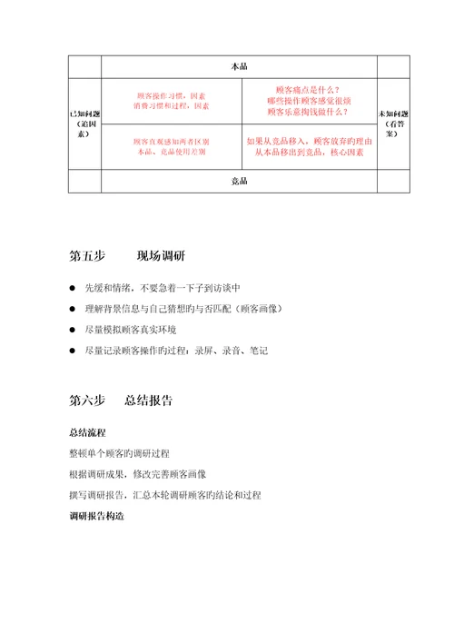 最全的用户调研标准流程