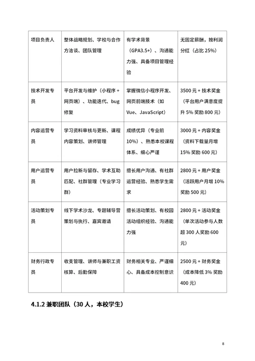 商业创业计划书