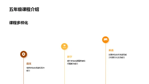 五年级：共育明日之星