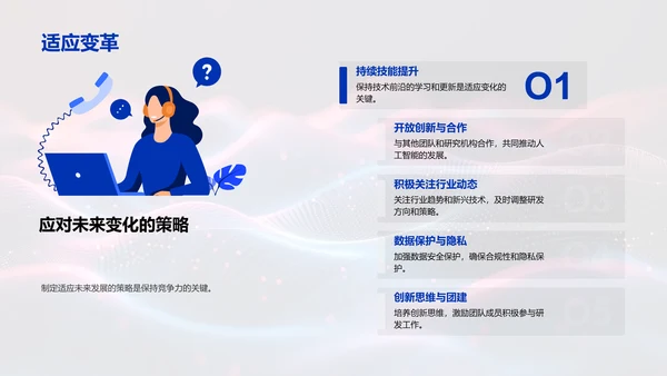 AI研发报告总结PPT模板