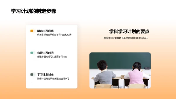 通用学科知识点总结