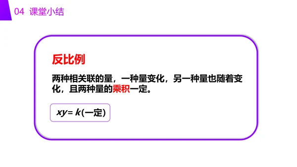小学六年级数学反比例知识点PPT教学课件