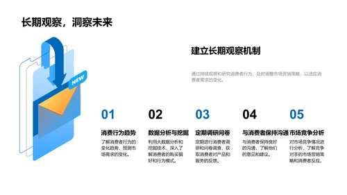 寒露季营销策略PPT模板