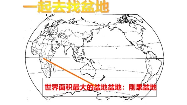 2.2.1 地形多样 课件（20张PPT）