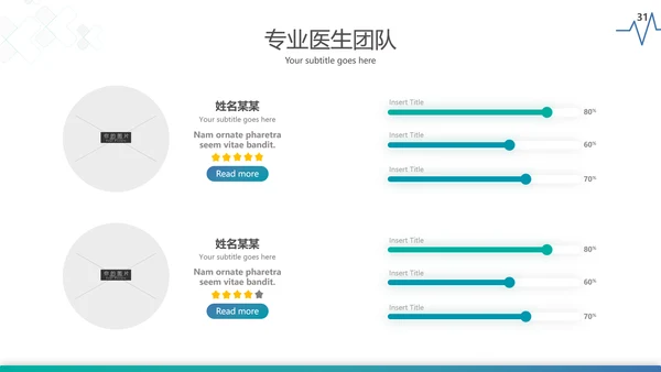 现代创意医学报告医院宣传医疗PPT模板