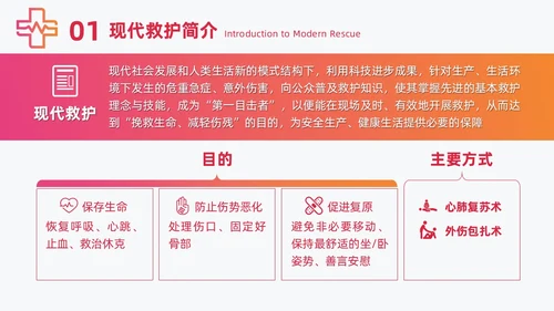 红色简约急诊急救知识培训医护培训PPT课件模板