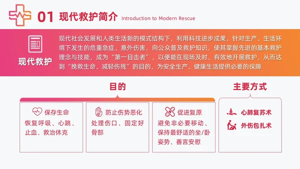 红色简约急诊急救知识培训医护培训PPT课件模板
