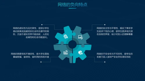 互联网网络安全讲座PPT模板