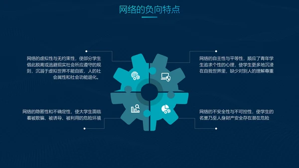 互联网网络安全讲座PPT模板