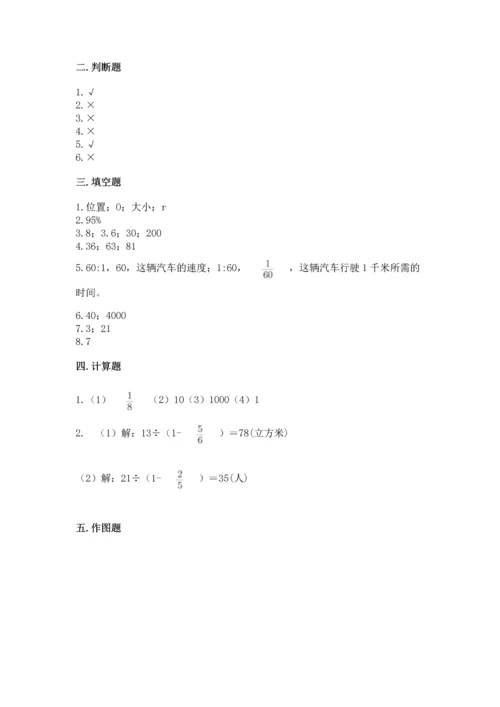 人教版六年级上册数学期末检测卷（含答案）word版.docx