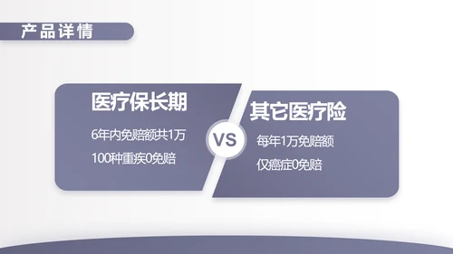 蓝色大气保险公司行业工作总结计划动态PPT模板