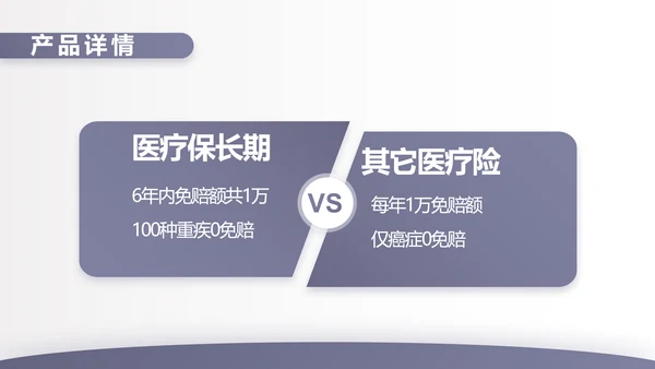 蓝色大气保险公司行业工作总结计划动态PPT模板
