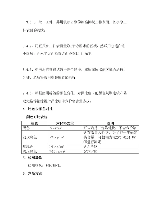 六价铬定性检测方法