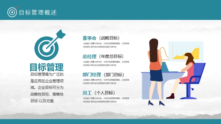 目标管理SMART原则通用PPT课件