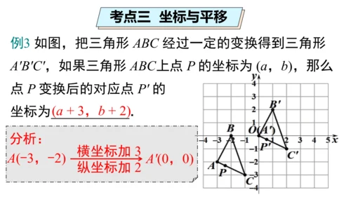 第九章 平面直角坐标系 小结与复习 课件（共16张PPT）