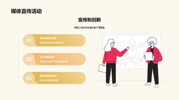时尚盛世，独步天下