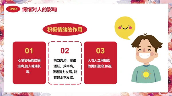 卡通水彩花卉情绪管理主题教育PPT模板