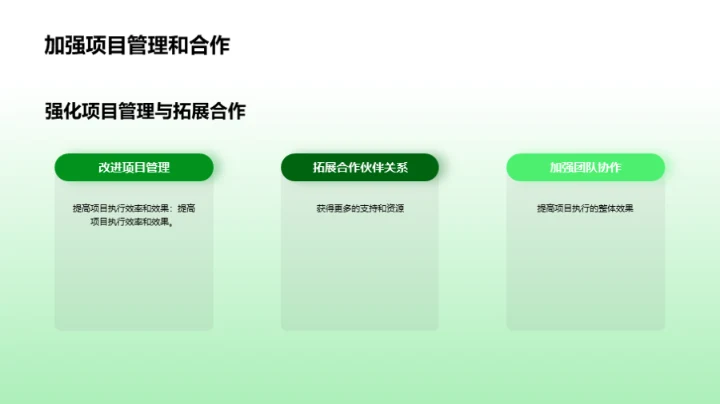 环保使命：挑战与突破