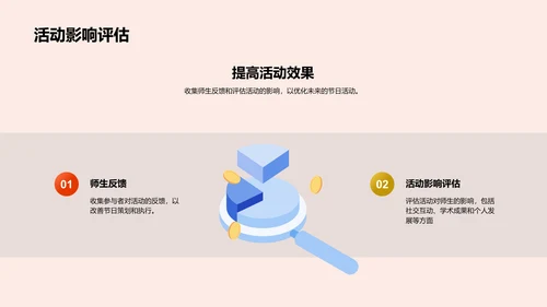 音乐节日策划PPT模板