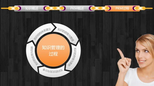 HR公司文化企业培训通用PPT课件