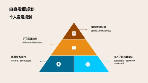 跨界驱动餐饮创新