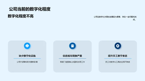 房产业的数字化之路