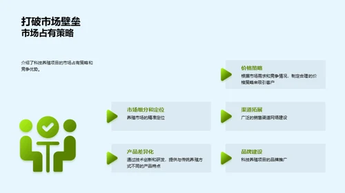 科技驱动的养殖未来